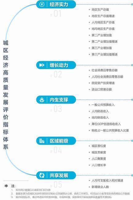 新澳门一码一肖一特一中水果爷爷,定性评估说明_S66.239