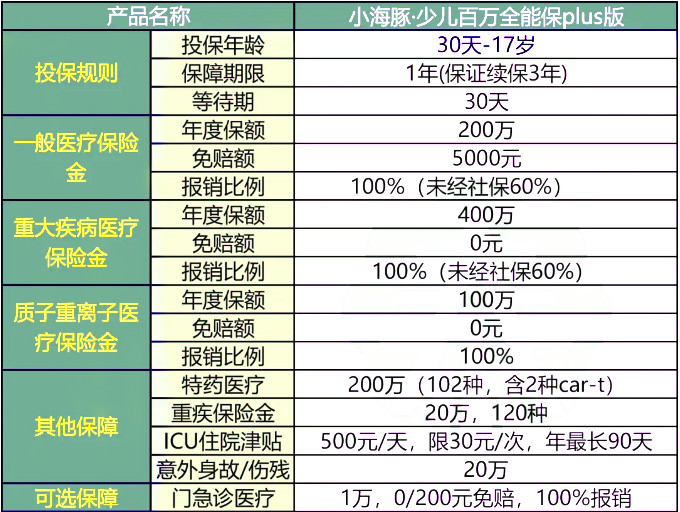 香港二四六开奖结果大全图片查询,专业分析解析说明_LE版64.606