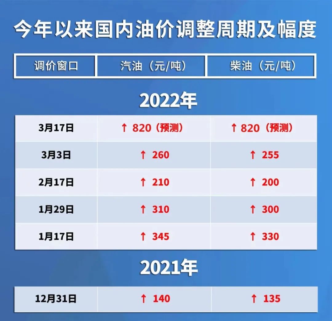 2024年新澳门今晚开奖结果,快速响应策略方案_增强版83.111