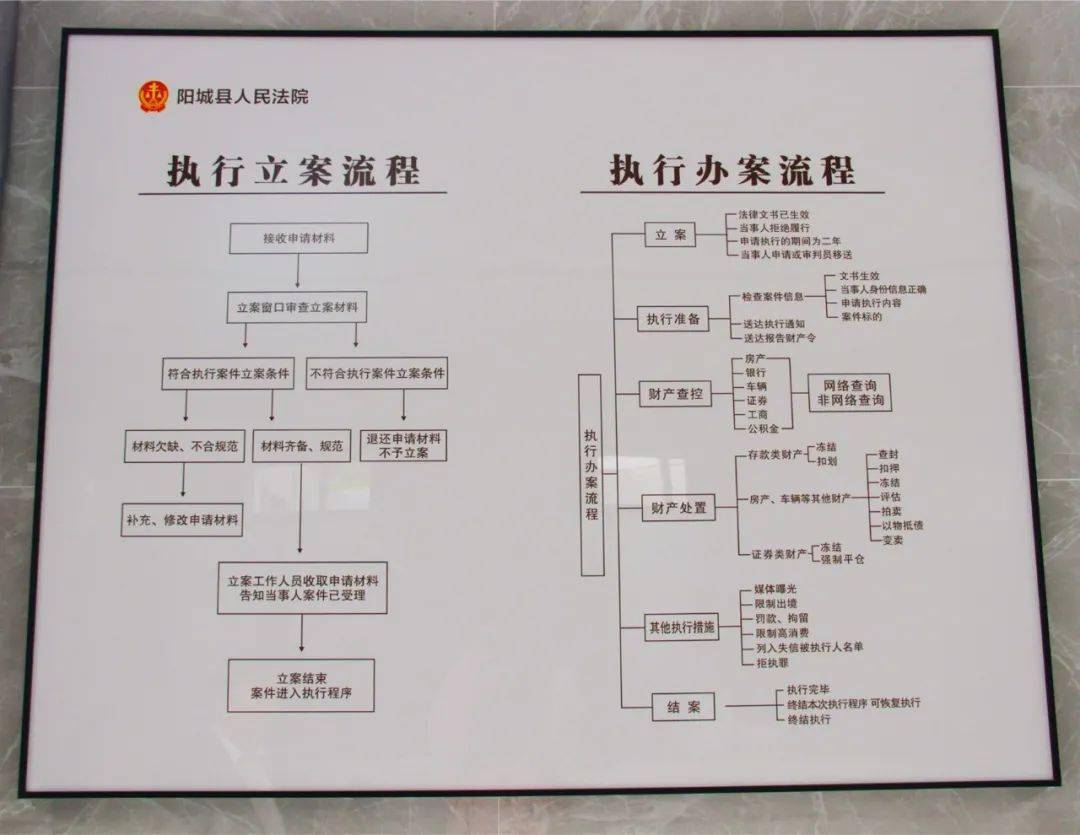 澳门一码一肖一恃一中354期,快速方案执行_限量款49.845