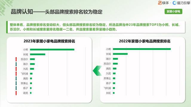 综合实 第116页