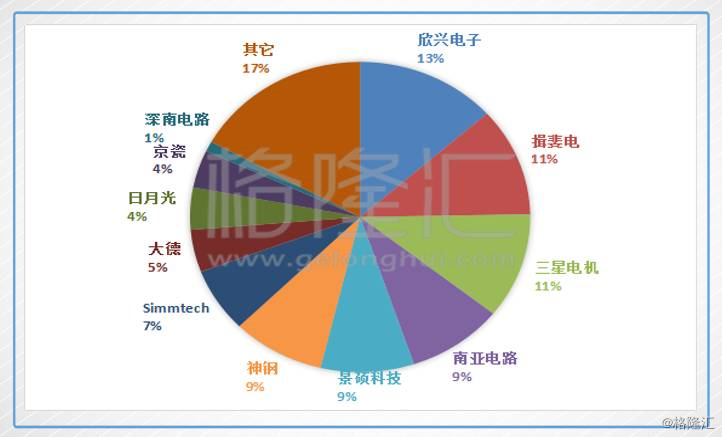 2024新奥资料免费精准109,实地分析数据应用_开发版29.419