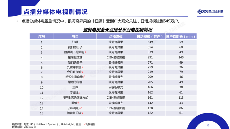 展爱 第114页