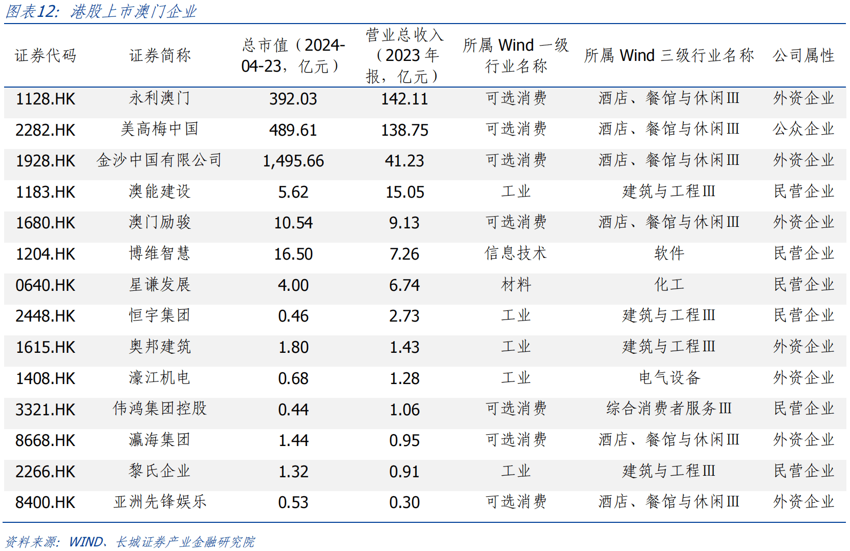 澳门内部最准资料澳门,经典解释落实_V版62.843