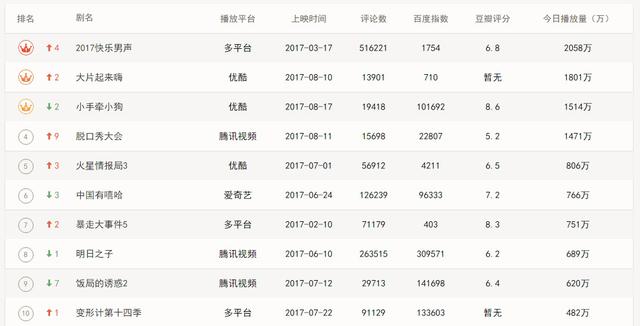 2024新奥正版资料大全,数量解答解释落实_升级版71.100