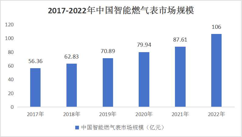 2024新澳最精准免费资料,深度策略数据应用_顶级款80.330