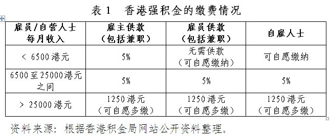 香港最快最准资料免费2017-2,深度评估解析说明_界面版72.423