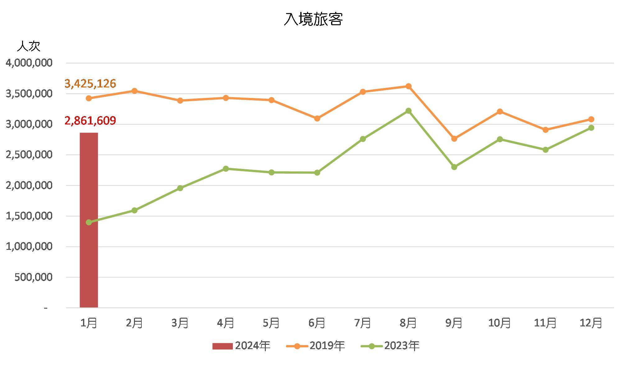 2024年新澳门开奖号码,实地应用验证数据_N版84.163