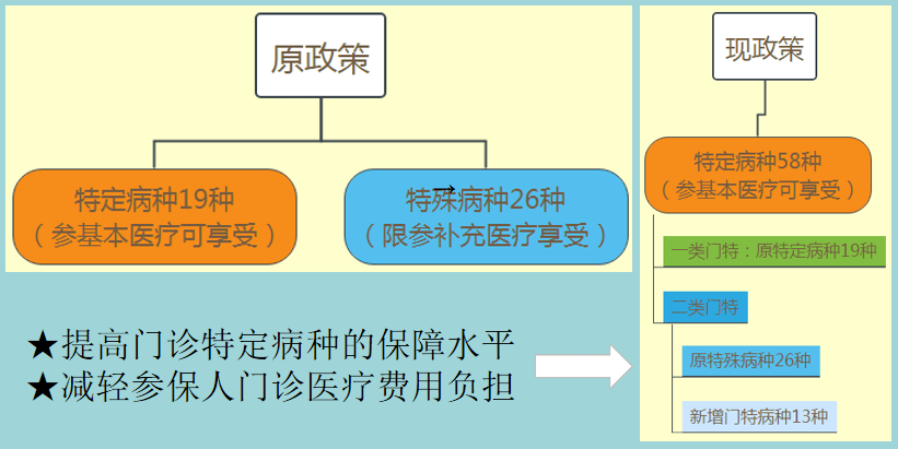 澳门特马今天是什么,最新核心解答定义_PalmOS30.834