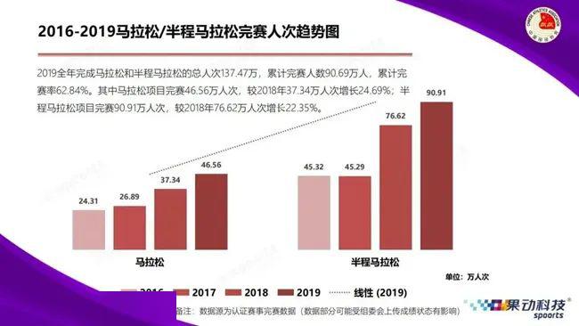 澳门今晚必中一肖一吗,全面应用数据分析_基础版14.543