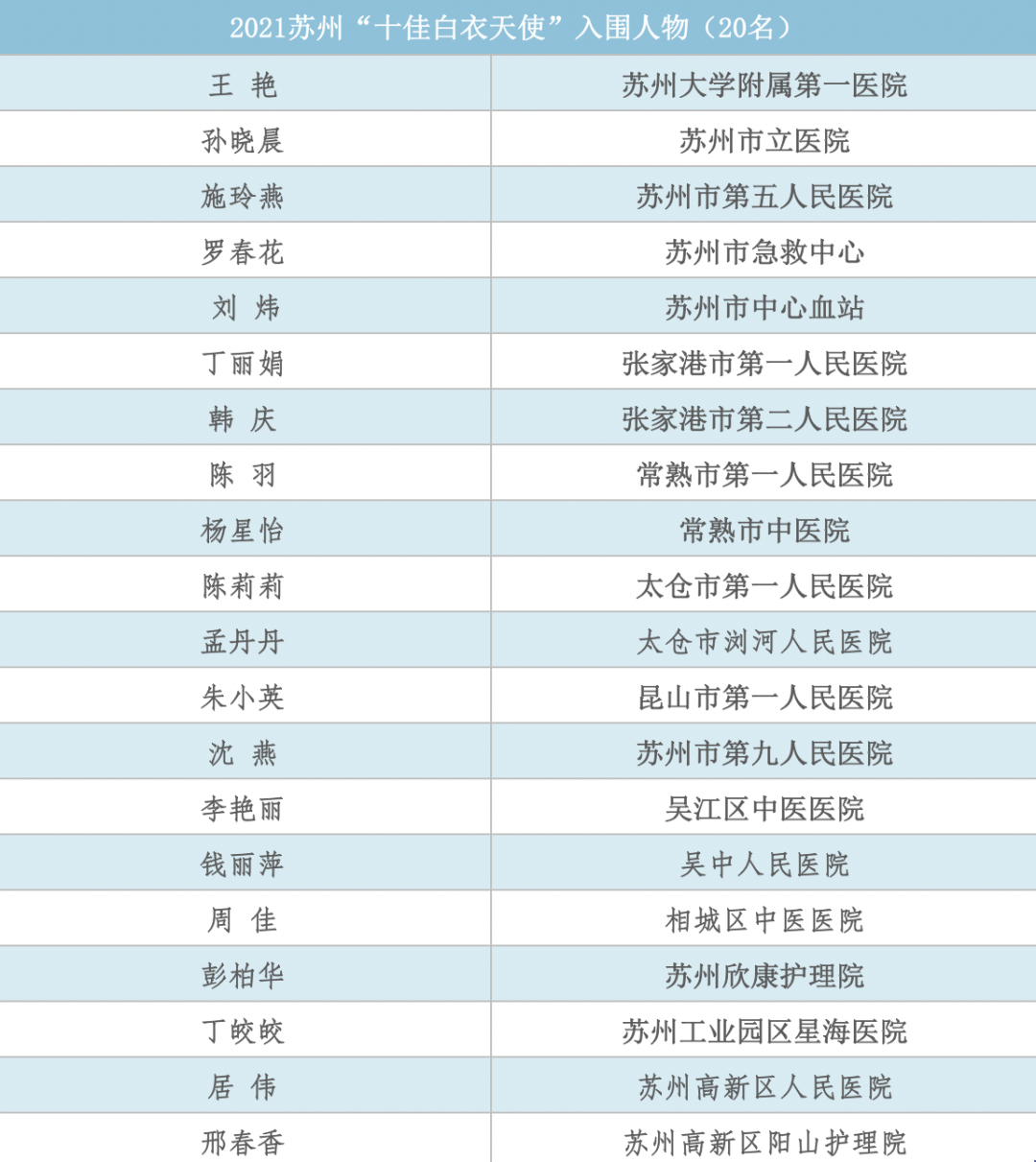 奥门今晚开奖结果+开奖记录,wings前战队成员_快捷版v3.7.502