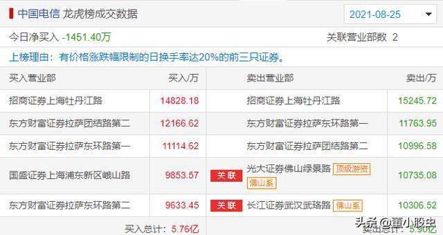 新澳天天开奖资料大全最新,专家说明解析_基础版32.387