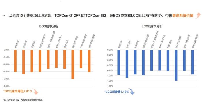 2024年澳门今晚开奖,实证数据解释定义_豪华版31.194