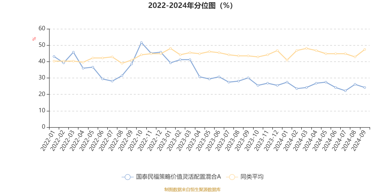 2024香港历史开奖记录,互动策略解析_N版27.192