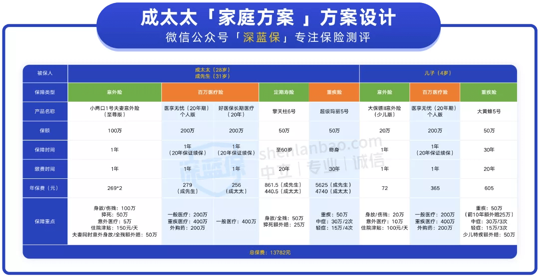 2024澳门今晚开奖记录,持久性策略设计_尊贵版20.910