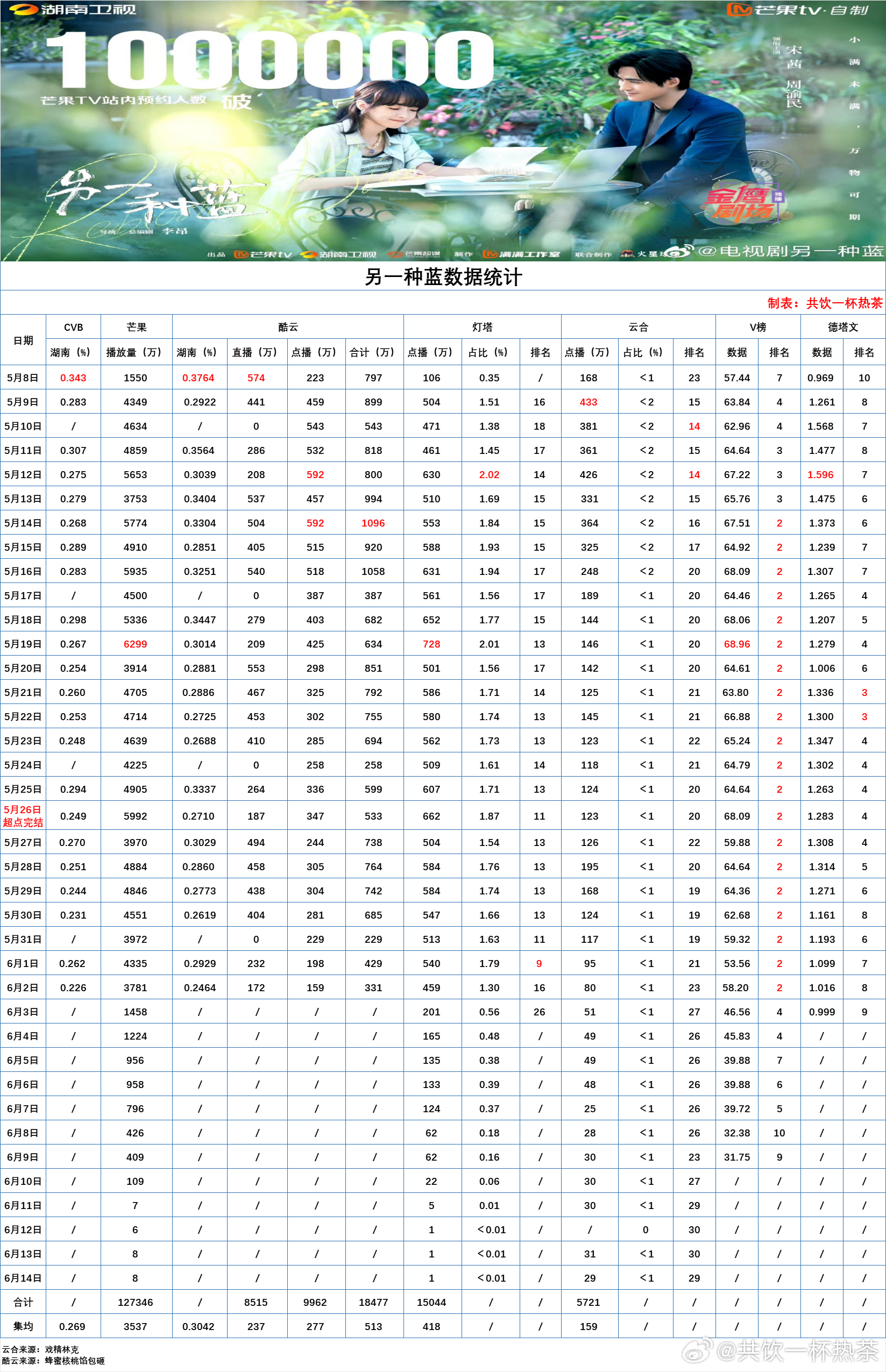 澳门六开奖结果2024开奖记录查询,深层数据执行设计_专家版45.269