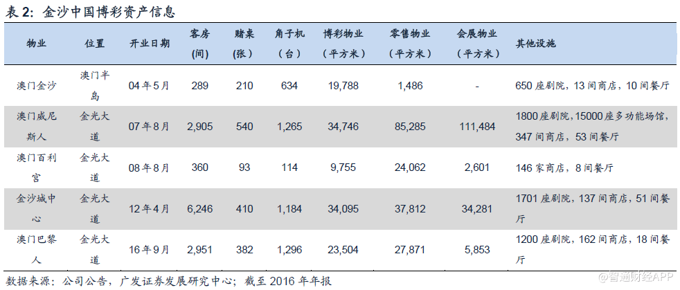 澳门一码一肖一特一中是公开的吗,数据分析驱动解析_watchOS82.889