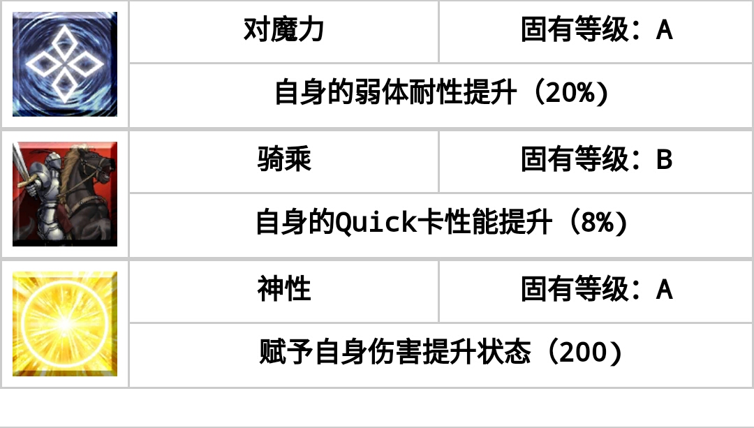 2024新奥正版资料免费大全,功能性操作方案制定_Console28.481