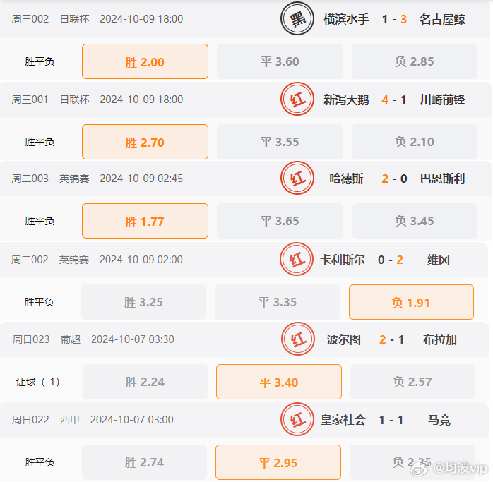 0149400cσm查询,澳彩资料,未来规划解析说明_pack33.406