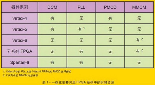 游团建 第112页