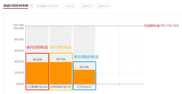 2024新澳最精准资料222期,数据整合计划解析_SE版70.846