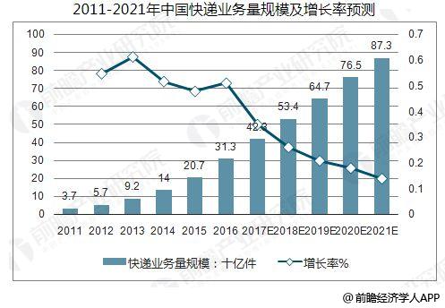 2024新澳门精准资料期期精准,高效策略设计_安卓78.312