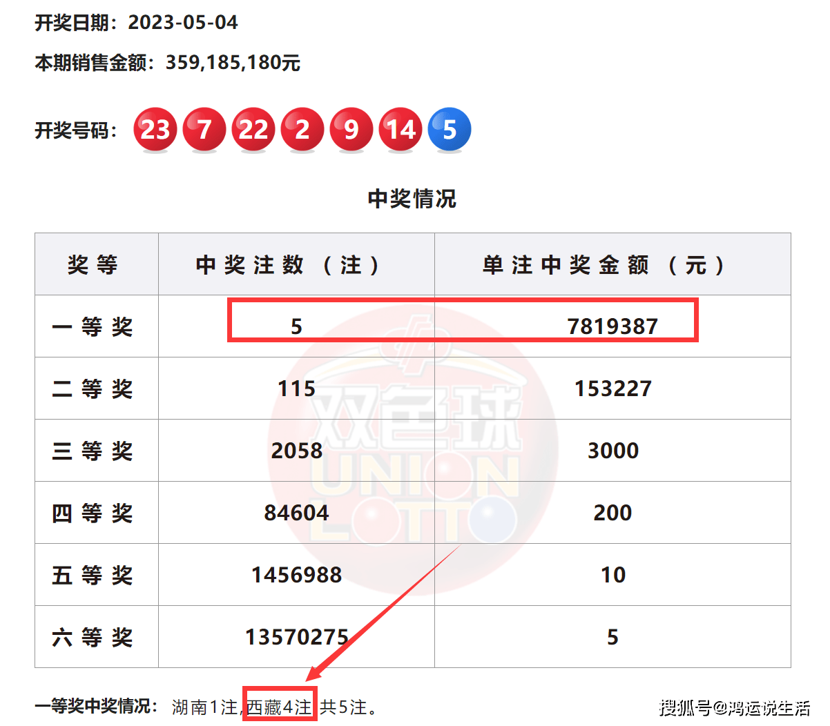 一肖一码中持一肖,综合性计划定义评估_专属款16.946