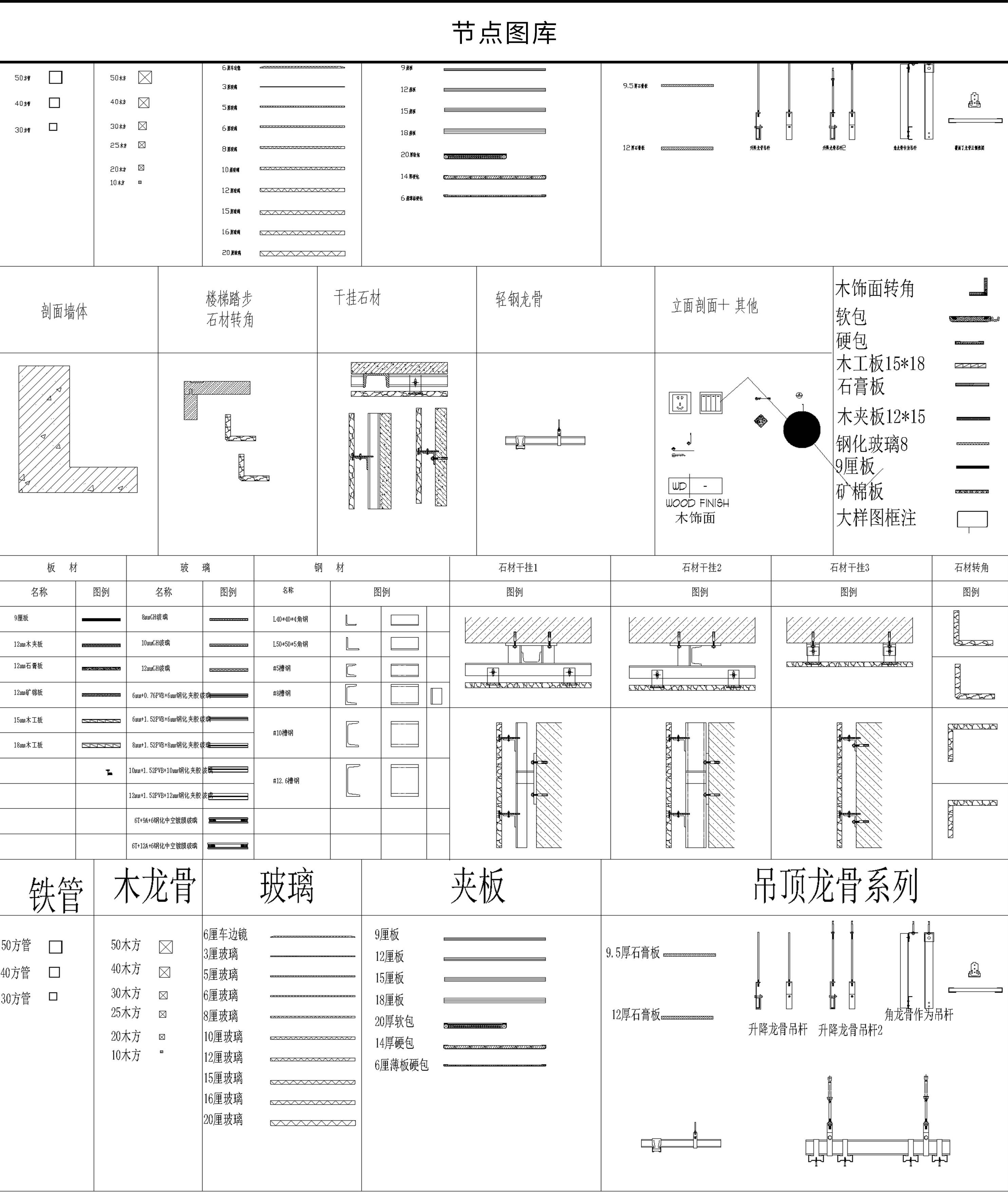 2024年香港图库香港图纸,灵活性操作方案_HT56.779