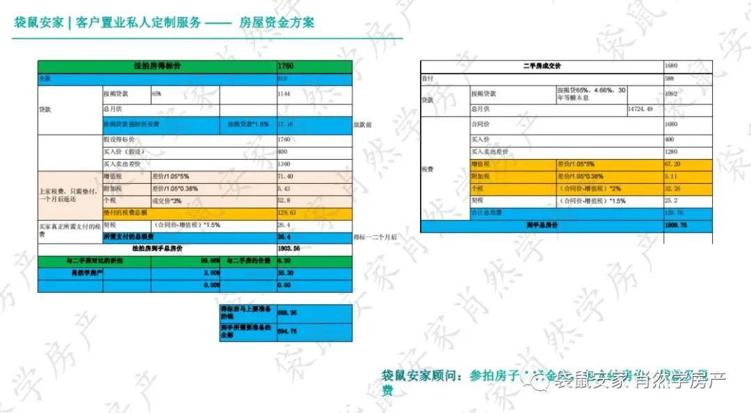 澳门一码一肖100准吗,深度解答解释定义_粉丝版49.867