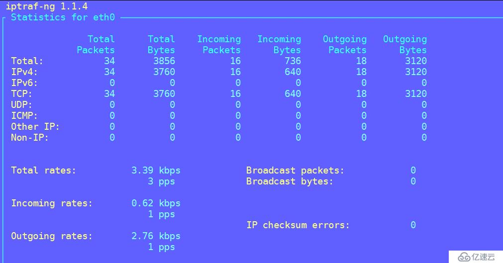 2024新澳资料免费大全,实践性计划推进_Linux49.339