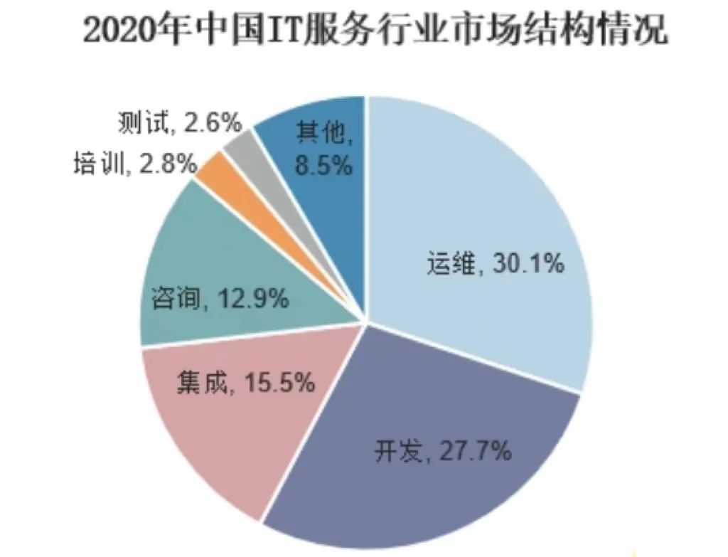 2024年全年資料免費大全優勢,快速设计问题方案_Galaxy92.565