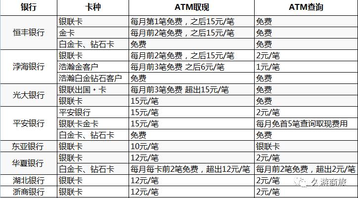 香港一码一肖100准吗,快捷问题解决指南_Elite69.325