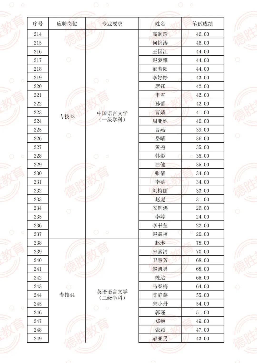 2O24年澳门今晚开码料,大学有音乐专业吗_旗舰版4.138