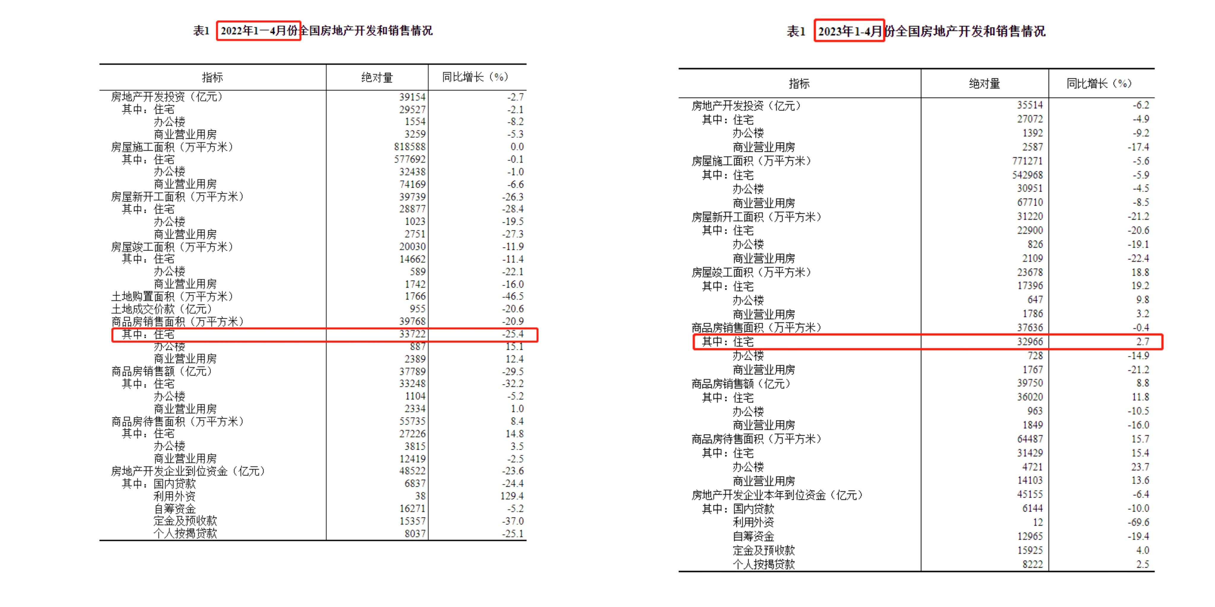 澳门最精准真正最精准龙门客栈安卓版,统计数据解释定义_Deluxe23.72