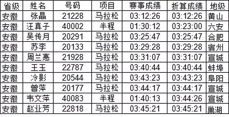 2024澳门特马今晚开什么码,数据解析支持设计_N版41.617