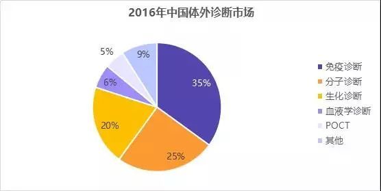 综合实 第114页