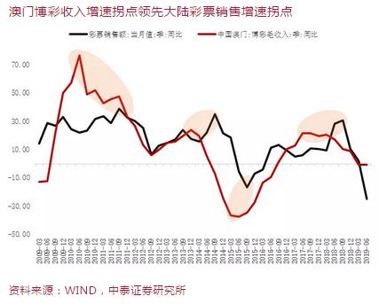 澳门天天好挂牌正版,实证解读说明_OP85.808