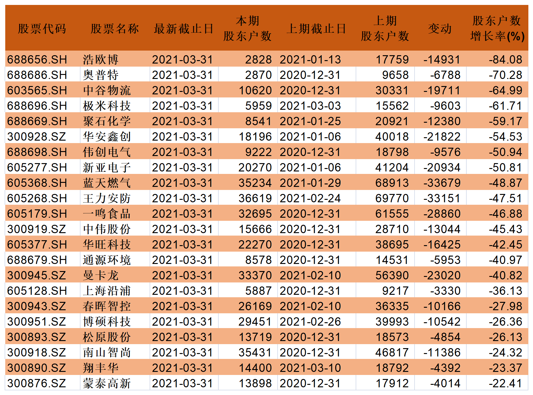 2024澳门天天开好彩大全54期,数据分析决策_X版33.456