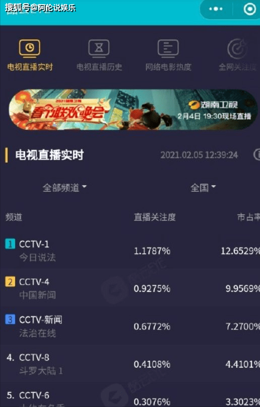 澳门管家婆一码一肖,数据支持设计解析_Console37.537