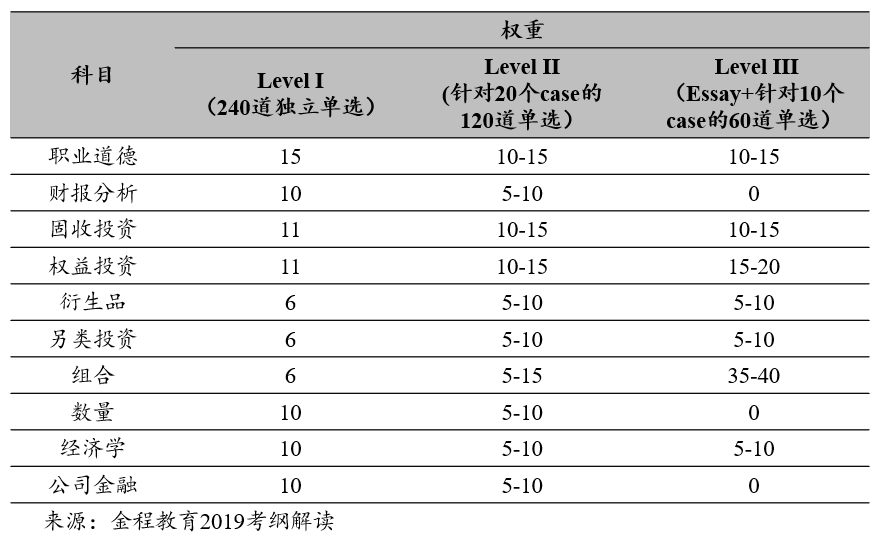 澳门六和免费资料查询,经济性执行方案剖析_Tablet96.848