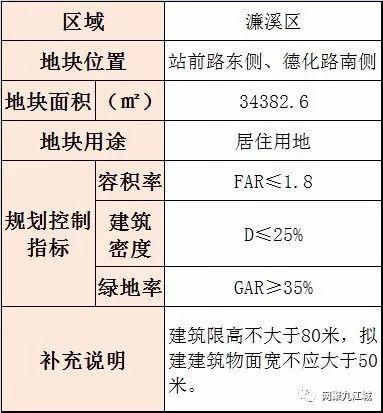 邹家河水库最新进展动态