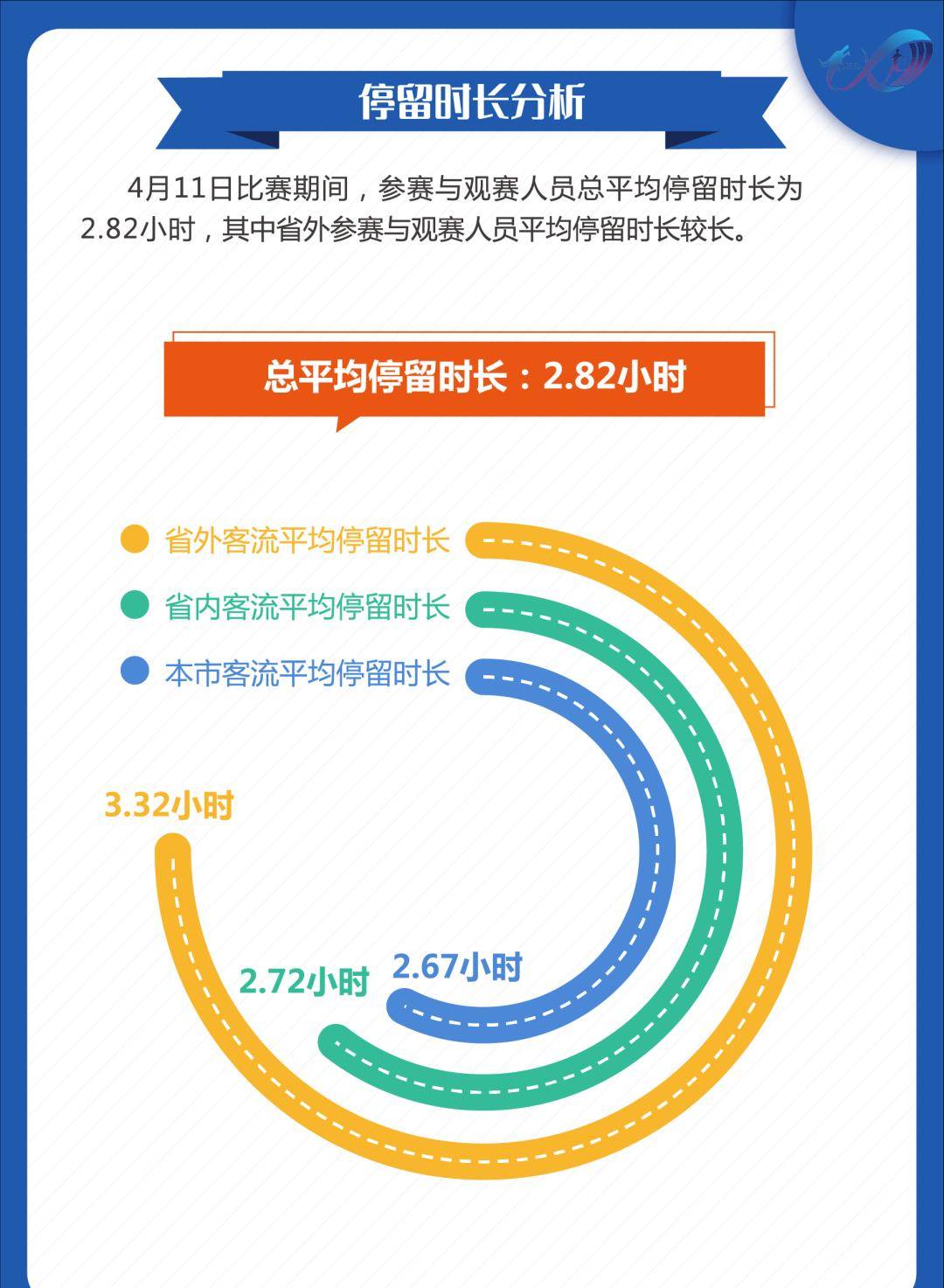 今晚澳门特马开的什么号码,实地考察数据设计_M版51.58