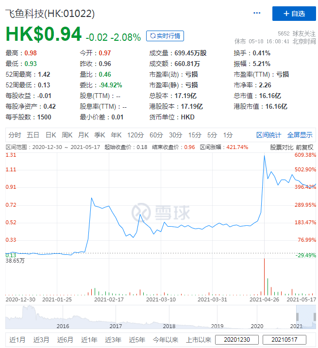 2024年澳门精准免费大全,科学分析解释定义_Premium94.141