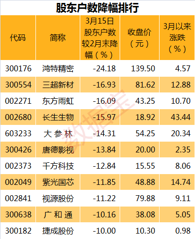 2024年澳门特马今晚开奖号码,收益成语分析落实_X版71.357