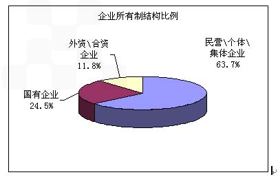 澳门三肖三淮100淮,稳定设计解析策略_4DM53.502