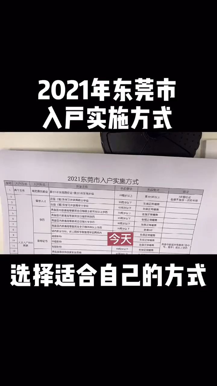 澳彩资料免费长期公开2024新澳门,有效解答解释落实_储蓄版27.296