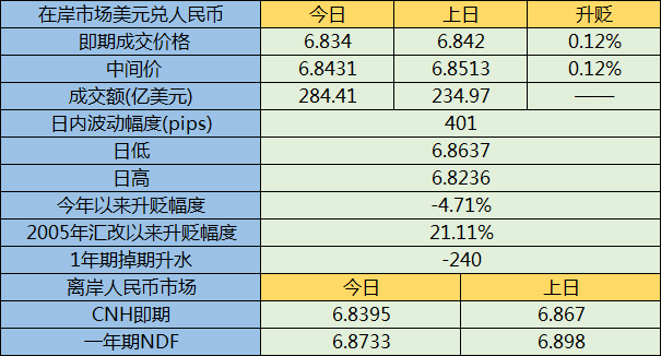 2024年香港6合开奖结果+开奖记录,数据驱动执行方案_储蓄版80.344