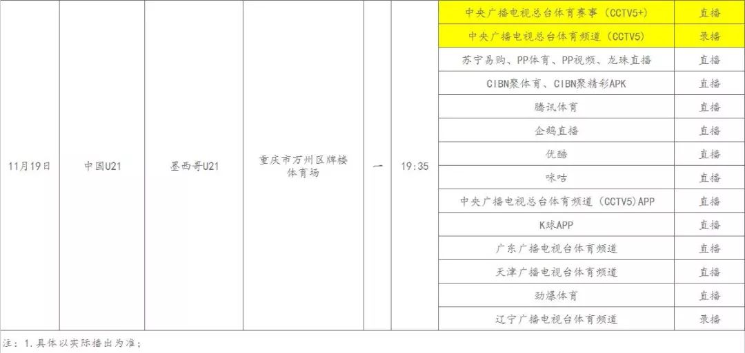 新澳门今晚开奖结果+开奖记录,可靠性执行方案_精英版201.124