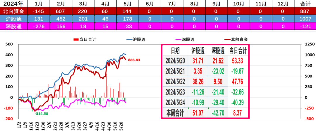 2024澳门特马今晚开奖图纸,数据支持计划解析_Plus13.680