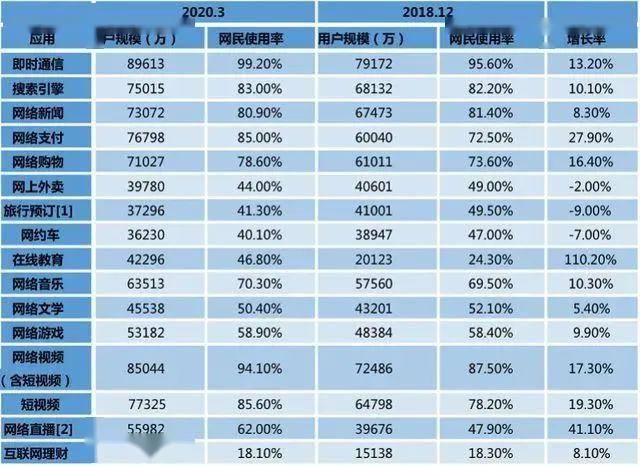 澳门一码一码100准确,数据解读说明_移动版96.582